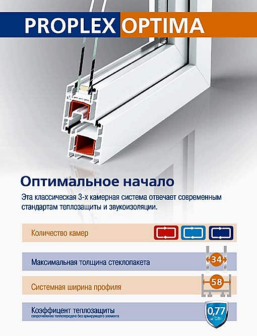 Технологические особенности профилей ПВХ ПРОПЛЕКС-Optima