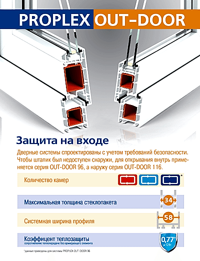Профиль ПРОПЛЕКС OUT-DOOR